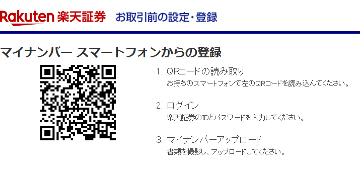 登録用のQRコード 引用元:楽天証券