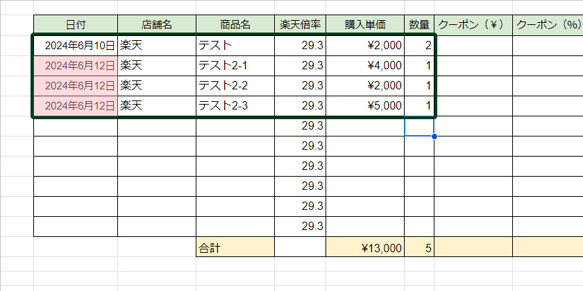 仕入れがあった場合には必ずその日のうちに記入する