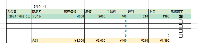 ラクマの利益計算表