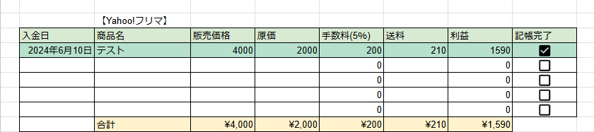 Yahoo!フリマの利益計算表