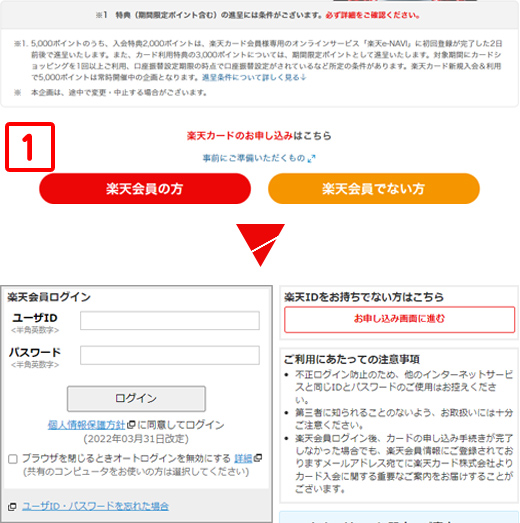 楽天アカウントを使用してログインをする 引用元:楽天カード