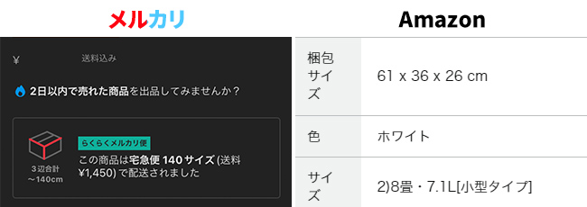 メルカリとAmazonの梱包サイズ確認方法