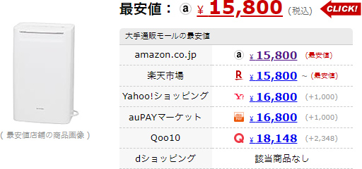 最安値で売られているショップを確認する 引用元:最安値ドットコム