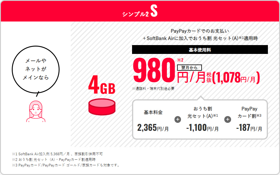 ワイモバイルのプラン「シンプル2S」 引用元:ワイモバイル